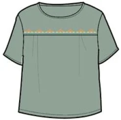 Petal Top - Pistachio